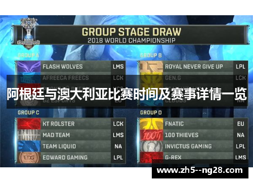 阿根廷与澳大利亚比赛时间及赛事详情一览