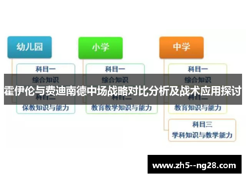 霍伊伦与费迪南德中场战略对比分析及战术应用探讨 霍伊伦与费迪南德中场战略对比分析及战术应用探讨
