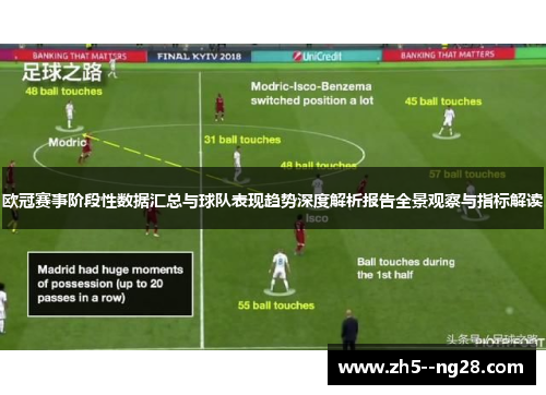 欧冠赛事阶段性数据汇总与球队表现趋势深度解析报告全景观察与指标解读