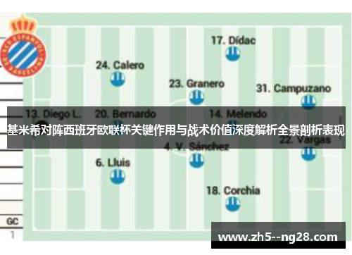 基米希对阵西班牙欧联杯关键作用与战术价值深度解析全景剖析表现 基米希对阵西班牙欧联杯关键作用与战术价值深度解析全景剖析表现